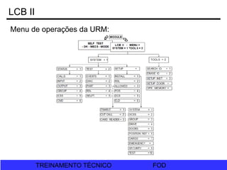 FOD
TREINAMENTO TÉCNICO FOD
TREINAMENTO TÉCNICO
LCB II
Menu de operações da URM:
 