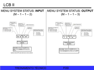 FOD
TREINAMENTO TÉCNICO FOD
TREINAMENTO TÉCNICO
LCB II
MENU SYSTEM STATUS: INPUT
(M – 1 – 1 – 2)
MENU SYSTEM STATUS: OUTPUT
(M – 1 – 1 – 3)
 
