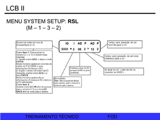 FOD
TREINAMENTO TÉCNICO FOD
TREINAMENTO TÉCNICO
MENU SYSTEM SETUP: RSL
(M – 1 – 3 – 2)
LCB II
 