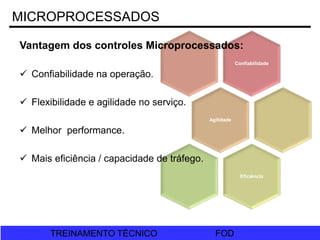 FOD
TREINAMENTO TÉCNICO FOD
TREINAMENTO TÉCNICO
Confiabilidade
Agilidade
Eficiência
Vantagem dos controles Microprocessados:
 Confiabilidade na operação.
 Flexibilidade e agilidade no serviço.
 Melhor performance.
 Mais eficiência / capacidade de tráfego.
MICROPROCESSADOS
 