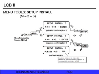 FOD
TREINAMENTO TÉCNICO FOD
TREINAMENTO TÉCNICO
MENU TOOLS: SETUP INSTALL
(M – 2 – 3)
LCB II
 