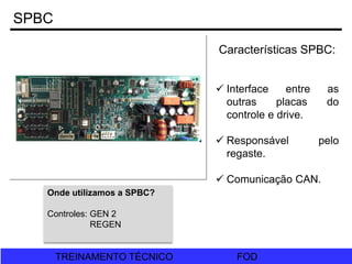 FOD
TREINAMENTO TÉCNICO FOD
TREINAMENTO TÉCNICO
Características SPBC:
 Interface entre as
outras placas do
controle e drive.
 Responsável pelo
regaste.
 Comunicação CAN.
Onde utilizamos a SPBC?
Controles: GEN 2
REGEN
SPBC
 