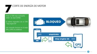 Corte de energía de Motor
7
Enviar un SMS stop+contraseña
celular (ej: stop123456)
El sistema responderá con un SMS
“Stop engine OK”
Este comando funciona en el modo
SMS y GPRS sin problemas
stop123456
gps
bloqueo
gps
Stop engine OK
 