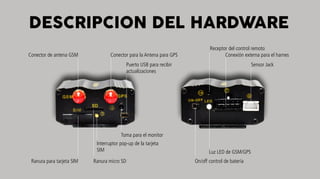 Conexión externa para el harnes
Conector de antena GSM Conector para la Antena para GPS
Ranura para tarjeta SIM Ranura micro SD
Interruptor pop-up de la tarjeta
SIM
Puerto USB para recibir
actualizaciones
Toma para el monitor
On/off control de batería
Luz LED de GSM/GPS
Sensor Jack
Receptor del control remoto
descripcion del hardware
 