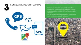 Consulta de Posición manual
3 Para consultar la posición de la unidad se debe llamar a
esta, si es un numero autorizado la llamada se cortara y
en pocos segundos recibirá un SMS con las coordenadas
de posición.
Con las coordenadas deberá ingresar http://maps.google.
com e ingresarla en campo de búsqueda.
 