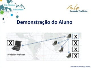 Demonstração do Aluno
Edson Nascimento (Edinho)
 