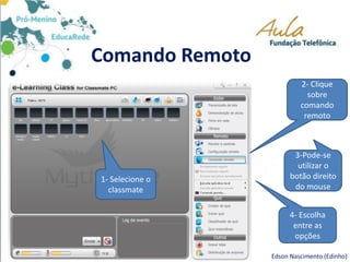 Comando Remoto
Edson Nascimento (Edinho)
1- Selecione o
classmate
2- Clique
sobre
comando
remoto
4- Escolha
entre as
opções
3-Pode-se
utilizar o
botão direito
do mouse
 