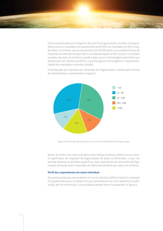14
Como se pode observar na figura 4, de uma forma geral existe uma boa correspon-
dência entre os resultados do questionário da APCER e os resultados do ISO Survey.
De referir, no entanto, que no questionário da APCER existiu uma predominância de
respostas ao nível dos serviços face à sua representação no ISO Survey, e o contrário
sucedeu nas áreas do comércio, saúde e ação social. A amostragem assemelha-se à
distribuição dos clientes da APCER, o que de alguma forma legitima a representati-
vidade dos resultados e opiniões obtidas.
A distribuição das respostas por dimensão das Organizações, medida pelo número
de trabalhadores, é apresentada na figura 5.
Apesar de existir uma maior prevalência das médias empresas, obteve-se um núme-
ro significativo de respostas de Organizações de todas as dimensões, o que nos
permite observar as questões específicas, mais importantes por dimensão da Orga-
nização, tentando assim responder aos diferentes desafios que cada uma enfrenta.
Perfil dos respondentes em nome individual
Aos participantes que responderam em nome individual (46% do total de respostas)
foi questionado quais os setores em que consideravam ter mais experiência profis-
sional, até um máximo de 3. Os resultados obtidos foram os presentes na figura 6.
< 10
11 - 50
51 - 200
201 - 500
> 500
30%
12%
31%
11%
16%
Figura 5: Distribuição das respostas por número de trabalhadores da Organização.
 