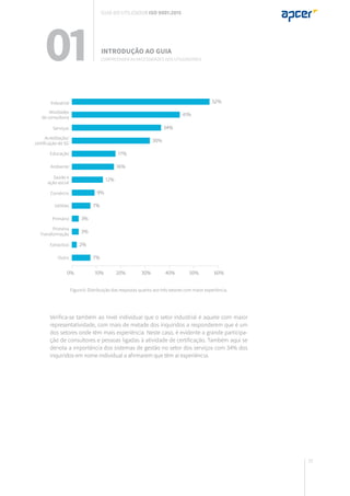 15
Verifica-se também ao nível individual que o setor industrial é aquele com maior
representatividade, com mais de metade dos inquiridos a responderem que é um
dos setores onde têm mais experiência. Neste caso, é evidente a grande participa-
ção de consultores e pessoas ligadas à atividade de certificação. Também aqui se
denota a importância dos sistemas de gestão no setor dos serviços com 34% dos
inquiridos em nome individual a afirmarem que têm aí experiência.
Compreender as necessidades dos utilizadores
INTRODUÇÃO AO GUIA
01
Guia do utilizador ISO 9001:2015
Figura 6: Distribuição das respostas quanto aos três setores com maior experiência.
Industrial
Atividades
de consultoria
Serviços
Acreditação/
certificação de SG
Educação
Ambiente
Saúde e
ação social
Comércio
Utilities
Primário
Primeira
Transformação
Extractivo
Outro
0% 10% 20% 30% 40% 50% 60%
52%
41%
34%
30%
17%
16%
12%
9%
7%
3%
3%
2%
7%
 