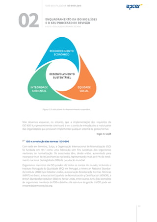 23
02 Enquadramento da ISO 9001:2015
e o seu processo de revisão
A ISO e a evolução das normas ISO 9000
Não devemos esquecer, no entanto, que a implementação dos requisitos da
ISO 9001 é, e provavelmente continuará a ser, o ponto de entrada para a maior parte
das Organizações que procuram implementar qualquer sistema de gestão formal.
Nigel H. Croft
ISO e a evolução das normas ISO 9000
Com sede em Genebra, Suíça, a Organização Internacional de Normalização (ISO)
foi fundada em 1947 como uma federação sem fins lucrativos dos organismos
nacionais de normalização. Os associados têm, desde então, aumentado para
incorporar mais de 165 economias nacionais, representando mais de 97% do rendi-
mento nacional bruto global e 98% da população mundial.
Organismos membros da ISO provêm de todos os cantos do mundo, incluindo o
Instituto Português da Qualidade (IPQ) em Portugal, o American National Standar-
ds Institute (ANSI) nos Estados Unidos, a Associação Brasileira de Normas Técnicas
(ABNT) no Brasil, a Asociación Española de Normalización y Certificación (AENOR), a
British Standards Institution (BSI) no Reino Unido, entre outros. Uma lista completa
de organismos membros da ISO e detalhes da estrutura de gestão da ISO pode ser
encontrada em www.iso.org.
Guia do utilizador ISO 9001:2015
RECONHECIMENTO
ECONÓMICO
DESENVOLVIMENTO
SUSTENTÁVEL
INTEGRIDADE
AMBIENTAL
EQUIDADE
SOCIAL
Figura 9: Os três pilares do desenvolvimento sustentável.
 