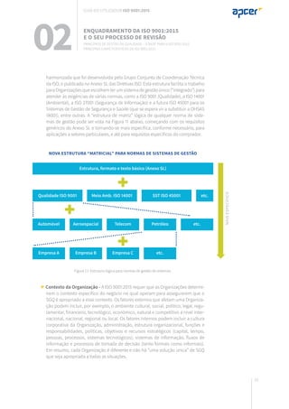 29
harmonizada que foi desenvolvida pelo Grupo Conjunto de Coordenação Técnica
da ISO, e publicada no Anexo SL das Diretivas ISO. Esta estrutura facilita o trabalho
para Organizações que escolhem ter um sistema de gestão único (“integrado”) para
atender às exigências de várias normas, como a ISO 9001 (Qualidade), a ISO 14001
(Ambiental), a ISO 27001 (Segurança de Informação) e a futura ISO 45001 para os
Sistemas de Gestão de Segurança e Saúde (que se espera vir a substituir a OHSAS
18001), entre outras. A “estrutura de matriz” lógica de qualquer norma de siste-
mas de gestão pode ser vista na Figura 11 abaixo, começando com os requisitos
genéricos do Anexo SL e tornando-se mais específica, conforme necessário, para
aplicações a setores particulares, e até para requisitos específicos do comprador.
Contexto da Organização - A ISO 9001:2015 requer que as Organizações determi-
nem o contexto específico do negócio no qual operam para assegurarem que o
SGQ é apropriado a esse contexto. Os fatores externos que afetam uma Organiza-
ção podem incluir, por exemplo, o ambiente cultural, social, político, legal, regu-
lamentar, financeiro, tecnológico, económico, natural e competitivo a nível inter-
nacional, nacional, regional ou local. Os fatores internos podem incluir a cultura
corporativa da Organização, administração, estrutura organizacional, funções e
responsabilidades, políticas, objetivos e recursos estratégicos (capital, tempo,
pessoas, processos, sistemas tecnológicos), sistemas de informação, fluxos de
informação e processos de tomada de decisão (tanto formais como informais).
Em resumo, cada Organização é diferente e não há “uma solução única” de SGQ
que seja apropriada a todas as situações.
Estrutura, formato e texto básico (Anexo SL)
Qualidade ISO 9001
Automóvel
Empresa A Empresa B Empresa C etc.
Aeroespacial Telecom Petróleo etc.
Meio Amb. ISO 14001 SST ISO 45001
maisespecífico
etc.
Nova estrutura “Matricial” para normas de sistemas de Gestão
02 Enquadramento da ISO 9001:2015
e o seu processo de revisão
Princípios de gestão da qualidade – a base para a ISO 9001:2015
Principais características da ISO 9001:2015
Guia do utilizador ISO 9001:2015
Figura 11: Estrutura lógica para normas de gestão de sistemas.
 