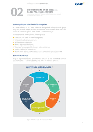 37
02 Enquadramento da ISO 9001:2015
e o seu processo de revisão
Estrutura de Alto Nível, termos e texto comuns para normas
de sistemas de gestão da ISO
Visão conjunta para normas de sistemas de gestão
O Comité Técnico da ISO (TMB, Technical Management Board) criou um grupo
conjunto, reunindo peritos de todas as Comissões Técnicas da ISO ativas com uma
norma de sistema de gestão, tendo por fim a sua harmonização.
A visão para estas normas, criada por este grupo é:
Uma visão para todos os sistemas de gestão;
Uma estrutura de secções comum;
Mesmos títulos das secções;
Mesma sequência de secções;
Texto igual para secções idênticas em todos os sistemas;
Termos e definições comuns (22);
Podem existir desvios justificados que são submetidos à aprovação do TMB.
Estrutura de alto nível
A figura seguinte representa graficamente a estrutura de alto nível e texto comum
das normas ISO e a sua relação com o ciclo PDCA de melhoria contínua.
Guia do utilizador ISO 9001:2015
CONTEXTO DA ORGANIZAÇÃO (4) P
P
P
P
D
C
A
LIDERANÇA (5)
PLANEAMENTO
(6)
SUPORTE
(7)
OPERACIONALIZAÇÃO
(8)
AVALIAÇÃO DO
DESEMPENHO
(9)
MELHORIA
(10)
Figura 12: A estrutura de alto nível e o ciclo PDCA.
 