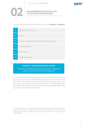41
02 Enquadramento da ISO 9001:2015
e o seu processo de revisão
Relação entre Princípios da gestão da qualidade e a ISO 9001:2015
Principais requisitos da ISO 9001:2015 relacionados com o Princípio 2 – Liderança:
Os resultados obtidos pelas Organizações são os resultados obtidos pelas pessoas
de todos os níveis e funções que trabalham na Organização. Para os atingir é preciso
determinar as competências e conhecimento necessários, assegurar que as pes-
soas os têm e que sabem exatamente o que fazer para o sucesso da Organização.
Os resultados obtidos devem ser comunicados e sempre que possível reconhecidos
potenciando a sua manutenção e melhoria.
Princípio 3 – Comprometimento das pessoas
É essencial para a Organização que as pessoas sejam competentes,
empowered6
e comprometidas para entregar valor.
6 • Empowered é termo sem tradução direta para português. Uma pessoa empowered é uma pessoa
dotada de competência e da respetiva autoridade para tomar decisões de modo autónomo,
ou seja a quem é dada a possibilidade de tomar decisões aumentando a sua participação e
responsabilidade.
5.1 Liderança e compromisso
5.2 Política
5.3 Funções, responsabilidades e autoridades organizacionais
7.3 Consciencialização
7.4 Comunicação
9.3 Revisão pela gestão
Guia do utilizador ISO 9001:2015
 