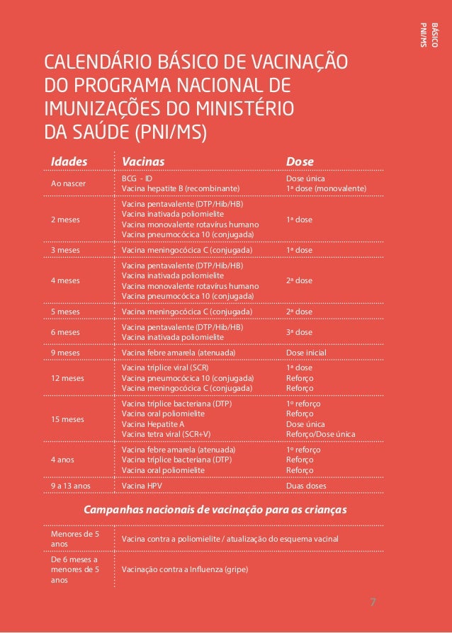 Guia Prático de Vacinas 2016/2017