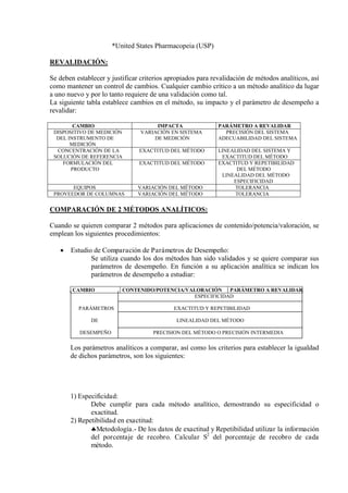 *United States Pharmacopeia (USP)
REVALIDACIÓN:
Se deben establecer y justificar criterios apropiados para revalidación de métodos analíticos, así
como mantener un control de cambios. Cualquier cambio crítico a un método analítico da lugar
a uno nuevo y por lo tanto requiere de una validación como tal.
La siguiente tabla establece cambios en el método, su impacto y el parámetro de desempeño a
revalidar:
CAMBIO IMPACTA PARÁMETRO A REVALIDAR
DISPOSITIVO DE MEDICIÓN
DEL INSTRUMENTO DE
MEDICIÓN
VARIACIÓN EN SISTEMA
DE MEDICIÓN
PRECISIÓN DEL SISTEMA
ADECUABILIDAD DEL SISTEMA
CONCENTRACIÓN DE LA
SOLUCIÓN DE REFERENCIA
EXACTITUD DEL MÉTODO LINEALIDAD DEL SISTEMA Y
EXACTITUD DEL MÉTODO
FORMULACIÓN DEL
PRODUCTO
EXACTITUD DEL MÉTODO EXACTITUD Y REPETIBILIDAD
DEL MÉTODO
LINEALIDAD DEL MÉTODO
ESPECIFICIDAD
EQUIPOS VARIACIÓN DEL MÉTODO TOLERANCIA
PROVEEDOR DE COLUMNAS VARIACIÓN DEL MÉTODO TOLERANCIA
COMPARACIÓN DE 2 MÉTODOS ANALÍTICOS:
Cuando se quieren comparar 2 métodos para aplicaciones de contenido/potencia/valoración, se
emplean los siguientes procedimientos:
 Estudio de Comparación de Parámetros de Desempeño:
Se utiliza cuando los dos métodos han sido validados y se quiere comparar sus
parámetros de desempeño. En función a su aplicación analítica se indican los
parámetros de desempeño a estudiar:
CAMBIO CONTENIDO/POTENCIA/VALORACIÓN PARÁMETRO A REVALIDAR
ESPECIFICIDAD
PARÁMETROS EXACTITUD Y REPETIBILIDAD
DE LINEALIDAD DEL MÉTODO
DESEMPEÑO PRECISION DEL MÉTODO O PRECISIÓN INTERMEDIA
Los parámetros analíticos a comparar, así como los criterios para establecer la igualdad
de dichos parámetros, son los siguientes:
1) Especificidad:
Debe cumplir para cada método analítico, demostrando su especificidad o
exactitud.
2) Repetibilidad en exactitud:
Metodología.- De los datos de exactitud y Repetibilidad utilizar la información
del porcentaje de recobro. Calcular S2
del porcentaje de recobro de cada
método.
 
