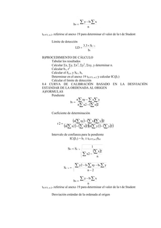 n
x
b
y
b
 


1
0
t0.975, n-2= referirse al anexo 19 para determinar el valor de la t de Student
Limite de detección
1
/
3
.
3
b
S
LD
x
y


B)PROCEDIMIENTO DE CÁLCULO
Tabular los resultados
Calcular x, y, x2
, y2
, xy, y determinar n.
Calcular b1, r2
Calcular el Sy/x y Sb’, bo
Determinar en el anexo 19 t0.975, n-2 y calcular IC(1)
Calcular el limite de detección
8.4 CURVA DE CALIBRACIÓN BASADO EN LA DESVIACIÓN
ESTÁNDAR DE LA ORDENADA AL ORIGEN
A)FORMULAS
Pendiente
 
 
  



2
2
1
x
x
n
y
x
xy
n
b
Coeficiente de determinación
    
 
   
     
 
2
2
2
2
2
2











y
y
n
x
x
n
y
x
xy
n
r
Intervalo de confianza para la pendiente
IC(1) = b1  t0.975,n-2Sb1
 




n
x
x
S
S x
y
b
2
2
1
/
1
2
2 1
/




  
n
y
b
xy
b
y
S
o
x
y
n
x
b
y
b
 


1
0
t0.975, n-2= referirse al anexo 19 para determinar el valor de la t de Student
Desviación estándar de la ordenada al origen
 
