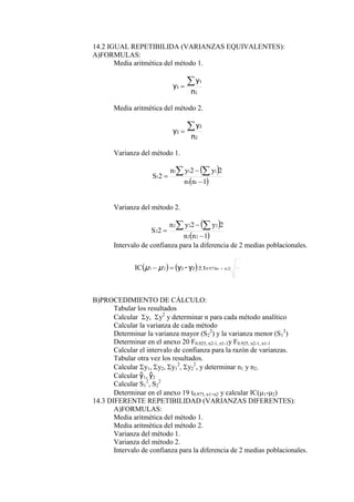 14.2 IGUAL REPETIBILIDA (VARIANZAS EQUIVALENTES):
A)FORMULAS:
Media aritmética del método 1.
1
1
1
n
y
y


Media aritmética del método 2.
2
2
2
n
y
y


Varianza del método 1.
 
 
1
2
2
2
1
1
1
1
1
1



 
n
n
y
y
n
S
Varianza del método 2.
 
 
1
2
2
2
2
2
2
2
2
2



 
n
n
y
y
n
S
Intervalo de confianza para la diferencia de 2 medias poblacionales.
    2
975
.
0
2
1 2
1 n
n
t
IC 


 2
1 y
-
y
μ
μ
B)PROCEDIMIENTO DE CÁLCULO:
Tabular los resultados
Calcular y, y2
y determinar n para cada método analítico
Calcular la varianza de cada método
Determinar la varianza mayor (S2
2
) y la varianza menor (S1
2
)
Determinar en el anexo 20 F0.025, n2-1, n1-1y F0.925, n2-1, n1-1
Calcular el intervalo de confianza para la razón de varianzas.
Tabular otra vez los resultados.
Calcular y1, y2, y1
2
, y2
2
, y determinar n1 y n2.
Calcular ŷ1, ŷ2
Calcular S1
2
, S2
2
Determinar en el anexo 19 t0.975, n1+n2 y calcular IC(1-2)
14.3 DIFERENTE REPETIBILIDAD (VARIANZAS DIFERENTES):
A)FORMULAS:
Media aritmética del método 1.
Media aritmética del método 2.
Varianza del método 1.
Varianza del método 2.
Intervalo de confianza para la diferencia de 2 medias poblacionales.
 