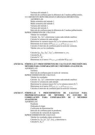 Varianza del método 2.
Intervalo de confianza para la diferencia de 2 medias poblacionales.
15.3 DIFERENTE REPETIBILIDAD (VARIANZAS DIFERENTES):
A)FORMULAS:
Media aritmética del método 1.
Media aritmética del método 2.
Varianza del método 1.
Varianza del método 2.
Intervalo de confianza para la diferencia de 2 medias poblacionales.
B)PROCEDIMIENTO DE CÁLCULO:
Tabular los resultados
Calcular y, y2
y determinar n para cada método analítico
Calcular la varianza de cada método
Determinar la varianza mayor (S2
2
) y la varianza menor (S1
2
)
Determinar en el anexo 20 F0.025, n2-1, n1-1y F0.925, n2-1, n1-1
Calcular el intervalo de confianza para la razón de varianzas.
Tabular otra vez los resultados.
Calcular y1, y2, y1
2
, y2
2
, y determinar n1 y n2.
Calcular ŷ1, ŷ2
Calcular S1
2
, S2
2
Determinar en el anexo 19 t0.975, gl y calcular IC(1-2)
ANEXO 16. FÓRMULAS Y PROCEDIMIENTO DE CALCULO EN PRECISIÓN DEL
MÉTODO PARA COMPARACIÓN DE 2 MÉTODOS ANALÍTICOS.
A)FORMULAS:
Varianza
Intervalo de confianza para la razón de varianzas.
B)PROCEDIMIENTO DE CÁLCULO:
Tabular los resultados
Calcular y, y2
y determinar n para cada método analítico
Calcular la varianza de cada método
Determinar la varianza mayor (S2
2
) y la varianza menor (S1
2
)
Determinar en el anexo 20 F0.025, n2-1, n1-1y F0.925, n2-1, n1-1
Calcular el intervalo de confianza para la razón de varianzas.
ANEXO 17. FÓRMULAS Y PROCEDIMIENTO DE CALCULO PARA
PROPORCIONALIDAD DE MÉTODOS EN ESTUDIO DE
CORRELACIÓN PARA COMPARACIÓN DE 2 MÉTODOS
ANALÍTICOS.
A)FORMULAS:
Pendiente
Ordenada al origen
Coeficiente de determinación
Intervalo de confianza para la pendiente
Coeficiente de variación de regresión.
B)PROCEDIMIENTO DE CÁLCULO:
Tabular los resultados (datos primarios)
Calcular x, y, x2
, y2
, xy, y determinar n.
Calcular b1, b0, r2
 