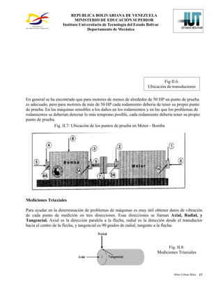 REPUBLICA BOLIVARIANA DE VENEZUELA
                           MINISTERIO DE EDUCACIÓN SUPERIOR
                    Instituto Universitario de Tecnología del Estado Bolívar
                                  Departamento de Mecánica




                                                                             Fig II.6:
                                                                     Ubicación de transductores

En general se ha encontrado que para motores de menos de alrededor de 50 HP un punto de prueba
es adecuado, pero para motores de más de 50 HP cada rodamiento debería de tener su propio punto
de prueba. En las máquinas sensibles a los daños en los rodamientos y en las que los problemas de
rodamientos se deberían detectar lo más temprano posible, cada rodamiento debería tener su propio
punto de prueba.
                Fig. II.7: Ubicación de los puntos de prueba en Motor - Bomba




Mediciones Triaxiales

Para ayudar en la determinación de problemas de máquinas es muy útil obtener datos de vibración
de cada punto de medición en tres direcciones. Esas direcciones se llaman Axial, Radial, y
Tangencial. Axial es la dirección paralela a la flecha, radial es la dirección desde el transductor
hacia el centro de la flecha, y tangencial es 90 grados de radial, tangente a la flecha.




                                                                                 Fig. II.8:
                                                                           Mediciones Triaxiales




                                                                                    Mino Urbani Brito   17
 