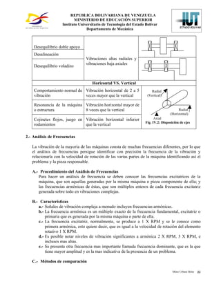 REPUBLICA BOLIVARIANA DE VENEZUELA
                           MINISTERIO DE EDUCACIÓN SUPERIOR
                    Instituto Universitario de Tecnología del Estado Bolívar
                                  Departamento de Mecánica



    Desequilibrio doble apoyo
    Desalineación
                                  Vibraciones altas radiales y
                                  vibraciones baja axiales
    Desequilibrio voladizo


                                     Horizontal VS. Vertical
    Comportamiento normal de Vibración horizontal de 2 a 5               Radial
    vibración                veces mayor que la vertical              (Vertical)

    Resonancia de la máquina Vibración horizontal mayor de
    o estructura             8 veces que la vertical                                     Radial
                                                                                    (Horizontal)
    Cojinetes flojos, juego en Vibración horizontal inferior              Axial
                                                                    Fig. IV.2: Disposición de ejes
    rodamientos                que la vertical

2.- Análisis de Frecuencias

   La vibración de la mayoría de las máquinas consta de muchas frecuencias diferentes, por lo que
   el análisis de frecuencias persigue identificar con precisión la frecuencia de la vibración y
   relacionarla con la velocidad de rotación de las varias partes de la máquina identificando así el
   problema y la pieza responsable.

   A.- Procedimiento del Análisis de Frecuencias
      Para hacer un análisis de frecuencia se deben conocer las frecuencias excitatrices de la
      máquina, que son aquellas generadas por la misma máquina o pieza componente de ella; y
      las frecuencias armónicas de éstas, que son múltiplos enteros de cada frecuencia excitatriz
      generada sobre todo en vibraciones complejas.

   B.- Características
      a.- Señales de vibración compleja a menudo incluyen frecuencias armónicas.
      b.- La frecuencia armónica es un múltiplo exacto de la frecuencia fundamental, excitatriz o
          primaria que es generada por la misma máquina o parte de ella.
      c.- La frecuencia excitatriz, normalmente, se produce a 1 X RPM y se le conoce como
          primera armónica, esto quiere decir, que es igual a la velocidad de rotación del elemento
          rotativo 1 X RPM.
      d.- Es posible notar niveles de vibración significantes a armónica 2 X RPM, 3 X RPM, e
          inclusos mas altas.
      e.- Se presenta otra frecuencia mas importante llamada frecuencia dominante, que es la que
          tiene mayor amplitud y es la mas indicativa de la presencia de un problema.

   C.- Métodos de comparación

                                                                                      Mino Urbani Brito   22
 