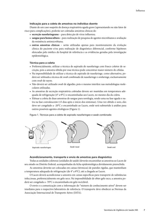 Inﬂuenza




    Indicação para a coleta de amostras no indivíduo doente
     Diante de um caso suspeito de doença respiratória aguda grave (apresentando ou não fator de
risco para complicações), poderão ser coletadas amostras clínicas de:
     • secreção nasofaringeana – para detecção de vírus inﬂuenza;
     • sangue para hemocultura – para realização de pesquisa de agentes microbianos e avaliação
       da resistência antimicrobiana;
     • outras amostras clínicas – serão utilizadas apenas para monitoramento da evolução
       clínica do paciente e/ou para realização de diagnóstico diferencial, conforme hipóteses
       elencadas pelo médico do hospital de referência e as evidências geradas pela investigação
       epidemiológica.

    Técnica para a coleta
    • Preferencialmente, utilizar a técnica de aspirado de nasofaringe com frasco coletor de se-
      creção, pois a amostra obtida por essa técnica pode concentrar maior número de células.
    • Na impossibilidade de utilizar a técnica de aspirado de nasofaringe, como alternativa, po-
      derá ser utilizada a técnica de swab combinado de nasofaringe e orofaringe, exclusivamente
      com swab de rayon.
    • Não deverá ser utilizado swab de algodão, pois o mesmo interfere nas metodologias mole-
      culares utilizadas.
    • As amostras de secreção respiratória coletadas devem ser mantidas em temperatura ade-
      quada de refrigeração (4° a 8°C) e encaminhadas aos Lacen, no mesmo dia da coleta.
    • Efetuar a coleta de duas amostras de sangue para sorologia, sendo uma na fase aguda e ou-
      tra na fase convalescente (15 dias após o início dos sintomas). Uma vez obtido o soro, eles
      deve ser congelado a -20°C e encaminhado ao Lacen, onde será submetido à análise para
      outros possíveis agentes etiológicos (Figura 1).

    Figura 1. Técnicas para a coleta de aspirado nasofaríngeo e swab combinado




       Aspirado nasofaríngeo               Swab nasal                         Swab oral




    Acondicionamento, transporte e envio de amostras para diagnóstico
     Todas as unidades coletoras (unidades de saúde) deverão encaminhar as amostras ao Lacen de
seu estado ou Distrito Federal, acompanhadas da ﬁcha epidemiológica devidamente preenchida.
     As amostras deverão ser colocadas em caixas (térmicas) de paredes rígidas, que mantenham
a temperatura adequada de refrigeração (de 4° a 8°C), até a chegada ao Lacen.
     O Lacen deverá acondicionar a amostra em caixas especíﬁcas para transporte de substâncias
infecciosas, preferencialmente em gelo seco. Na impossibilidade de obter gelo seco, a amostra po-
derá ser congelada a -70°C e encaminhada em gelo reciclável.
     O envio e a comunicação com a informação do “número de conhecimento aéreo” devem ser
imediatos para o respectivo laboratório de referência. O transporte deve obedecer as Normas da
Associação Internacional de Transporte Aéreo (IATA).




                                                                           Secretaria de Vigilância em Saúde / MS    7
 