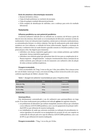 Inﬂuenza




     Envio de amostras e documentação necessária
     •   Resumo do histórico clínico.
     •   Cópia do laudo preliminar ou conclusivo da necropsia.
     •   Cópia de qualquer resultado laboratorial pertinente.
     •   Ficha completa de identiﬁcação do indivíduo, com o endereço para envio do resultado
         laboratorial.

     Tratamento

     Inﬂuenza pandêmica ou com potencial pandêmico
      O antiviral oseltamivir indicado deve ser utilizado em, no máximo, até 48 horas a partir da
data de início dos sintomas, observando-se as recomendações do fabricante constantes na bula do
medicamento. Como em toda prescrição terapêutica, atentar para as interações medicamentosas,
as contraindicações formais e os efeitos colaterais. Este tipo de medicamento pode ainda induzir
resistência aos vírus inﬂuenza, se utilizado de forma indiscriminada. Segundo a orientação do
fabricante, o oseltamivir deve ser usado durante a gravidez somente se o benefício justiﬁcar o risco
potencial para o feto. São elegíveis para tratamento:
      • indivíduos com doença respiratória aguda grave e seus contatos próximos, que também
        apresentem doença respiratória aguda grave;
      • indivíduos com síndrome gripal que apresentam fator de risco para as complicações de in-
        ﬂuenza requerem – obrigatoriamente – avaliação e monitoramento clínico constante de seu
        médico assistente, para indicação ou não do tratamento com oseltamivir, além da adoção
        de todas as demais medidas terapêuticas.

     Dosagem recomendada
     A dose recomendada é de 75mg, 2 vezes ao dia, por 5 dias, para adultos. Para crianças acima
de 1 ano de idade e menor que 12 anos, com menos de 40kg, as doses variam de acordo com o peso,
conforme especiﬁcação da Tabela 1, durante 5 dias.

     Tabela 1. Dosagem de oseltamivir recomendada por peso e frequência diária

 Peso                                     Dose                           Frequência

 Menos de 15kg                            30mg                          2 vezes ao dia

 De 15 a 23kg                             45mg                          2 vezes ao dia

 De 23 a 40kg                             60mg                          2 vezes ao dia

 Acima de 40kg                            75mg                          2 vezes ao dia



     Quimioproﬁlaxia
     Está absolutamente contraindicado o uso do oseltamivir para quimioproﬁlaxia em larga
escala. O uso desse medicamento para proﬁlaxia está indicado apenas nas seguintes situações:
     • em proﬁssionais de laboratório que tenham manipulado amostras clínicas que contenham
        a nova inﬂuenza A(H1N1)2009 pandêmica, sem o uso de equipamento de proteção indivi-
        dual (EPI) ou que utilizaram de maneira inadequada;
     • em trabalhadores de saúde que estiveram envolvidos na realização de procedimentos in-
        vasivos (geradores de aerossóis) ou na manipulação de secreções de um caso suspeito ou
        conﬁrmado de infecção pela nova cepa da inﬂuenza A(H1N1)2009 pandêmica, sem o uso
        de EPI ou que utilizaram de maneira inadequada.

     Dosagem recomendada – 75mg, 1 vez ao dia, por 10 dias.




                                                                              Secretaria de Vigilância em Saúde / MS    9
 