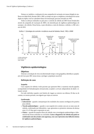 Guia de Vigilância Epidemiológica | Caderno 2




                           Destaca-se, também, a realização de uma campanha de vacinação em massa dirigida às mu-
                      lheres em idade fértil, durante 2001 e 2002, ao tempo em que se completou a introdução da vacina
                      dupla ou tríplice viral no calendário básico de imunização, processo iniciado em 1992.
                           Todos os esforços realizados no país para o controle da rubéola até 2003 foram fortalecidos
                      através da campanha de vacinação de 2008 e da intensiﬁcação da vigilância epidemiológica do
                      sarampo e da rubéola. Dessa forma, o país oﬁcializou a meta de eliminar a rubéola e a SRC até o
                      ano de 2010.

                                          Gráﬁco 1. Estratégias de controle e incidência anual de Rubéola. Brasil, 1992 a 2008a

                                              25
                                                                   Notiﬁcação                   Campanha de            Campanha de
                                                                   compulsória                   segmentob
                                              20                                                                        segmentob
                                                                                                   MIF_RN                                  Campanha vacinação
                   Incidência /100.000 hab.




                                                        MIF_DF                                                                                de homens e
                                              15                                                      Eliminação                               mulheresb
                                                                                      MIF_PR            da SCR      Eliminação
                                                             Implantação da                          MIF – 13 UFs   da Rubéola
                                              10
                                                             VTV 1 a 11 anos
                                                                                                          MIF_11 UFs
                                               5


                                               0
                                                   92   93    94     95    96    97     98     99    00   01   02    03    04    05   06     07    08

                                                                                               Ano
                      a) Dados preliminares
                      b) Vacina DV e VTV
                      Fonte: SVS/MS




                                              Vigilância epidemiológica

                                              Objetivos
                           Detectar a circulação do vírus em determinado tempo e área geográﬁca; identiﬁcar a popula-
                      ção sob risco para SRC nessas áreas; e proteger a população suscetível.

                                              Deﬁnição de caso

                                              Suspeito
                           Caso suspeito de rubéola é todo paciente que apresente febre e exantema máculo-papular,
                      acompanhado de linfoadenopatia retroauricular, occipital e cervical, independente da idade e si-
                      tuação vacinal.
                           Ou todo indivíduo suspeito com história de viagem ao exterior nos últimos 30 dias ou de
                      contato, no mesmo período, com alguém que viajou ao exterior.

                                              Conﬁrmado
                                              • Laboratorial − quando a interpretação dos resultados dos exames sorológicos for positiva
                                                para rubéola.
                                              • Vínculo epidemiológico − quando o caso suspeito teve contato com um ou mais casos de
                                                rubéola, conﬁrmados por laboratório, e que apresentou os primeiros sintomas da doença
                                                entre 12 a 23 dias após a exposição ao caso.
                                              • Clínico − quando há suspeita clínica de rubéola, mas a investigação epidemiológica e labo-
                                                ratorial não foram realizadas ou concluídas. Como o diagnóstico de rubéola não pode ser
                                                conﬁrmado nem descartado com segurança, esse caso representa uma falha do sistema
                                                de vigilância epidemiológica.



4         Secretaria de Vigilância em Saúde / MS
 