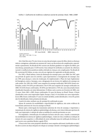 Sarampo




                      Gráﬁco 1. Coeﬁciente de incidência e cobertura vacinal do sarampo. Brasil, 1980 a 2008a


                 100                                                                                                100

                     90                                                                                             90

                     80                                                                                             80

                     70                                                                                             70
Incidência/100 mil




                                                                                                                          Cobertura (%)
                     60                                                                                             60

                     50                                                                                             50

                     40                                                                                             40

                     30                                                                                             30

                     20                                                                                             20

                     10                                                                                             10

                      0                                                                                             0
                           80 81 82 83 84 85 86 87 88 89 90 91 92 93 94 95 96 97 98 99 00 01 02 03 04 05 06 07 08
                                                                 Casos/100.000   Coberura (%)
                          a) Dados preliminares
                          1980 - 2001 <1 ano / 2002 - TV 1 ano
                          Fonte: SVS/MS



      Até o ﬁnal dos anos 70, esta virose era uma das principais causas de óbito, dentre as doenças
infecto-contagiosas, sobretudo em menores de 5 anos, em decorrência de complicações, especial-
mente a pneumonia. Na década de 80, ocorreu um declínio gradativo no registro de óbitos, por
esta doença, passando para 15.638 mortes. Essa redução foi atribuída ao aumento da cobertura
vacinal e à melhoria da assistência médica ofertada às crianças com complicações. Na década de
90, ocorreram 822 óbitos, ou seja, cerca de um vigésimo do registrado na década anterior.
      Em 1992, o Brasil adotou a meta de eliminação do sarampo para o ano 2000. Em 1997, após
um período de quatro anos de controle, o país experimentou o ressurgimento do sarampo, mas
em 1999, para alcançar a meta de erradicação, foi implementado o Plano de Ação Suplementar
de Emergência contra o Sarampo, com a designação de um técnico de vigilância do sarampo em
cada estado. Em 1999, dos 10.007 casos suspeitos de sarampo notiﬁcados, 908 (8,9%) foram con-
ﬁrmados, sendo 378 (42%) por laboratório. Dos 8.358 casos suspeitos de sarampo notiﬁcados em
2000, 36 (0,4%) foram conﬁrmados, 30 (83%) por laboratório e 92% dos casos descartados foram
classiﬁcados baseados em testes laboratoriais. O último surto ocorreu em fevereiro de 2000, com
15 casos. Entre 2001 a 2005, foram conﬁrmados 10 casos da doença no Brasil. Desses, 4 foram
classiﬁcados como casos importados (Japão, Europa e Ásia) e 6 vinculados aos casos importados.
Já em 2006, foram conﬁrmados 57 casos no estado da Bahia, sendo identiﬁcado o vírus D4, porém
não foi identiﬁcada a fonte primária da infecção.
      A partir de então, nenhum caso de sarampo foi conﬁrmado no país.
      Apesar do aumento da sensibilidade e especiﬁcidade da vigilância, não existe evidência da
transmissão autóctone do vírus do sarampo no Brasil.
      Mesmo após a interrupção da transmissão autóctone do vírus do sarampo, é importante a
manutenção do sistema de vigilância epidemiológica da doença, com vistas à detecção oportuna de
todo caso importado e à adoção de todas as medidas de controle pertinentes ao caso.
      Foi estipulada a intensiﬁcação da realização da busca ativa.de casos, visando a manutenção
da sensibilidade do sistema de vigilância epidemiológica, tendo em vista a tendência à redução do
número de casos suspeitos e a diﬁculdade de serem utilizadas taxas de notiﬁcação da doença, tal
qual ocorre com a paralisia ﬂácida e aguda (PFA).
      A busca ativa tem como propósito identiﬁcar casos suspeitos adicionais (notiﬁcados ou não).
Ela deve ocorrer em duas situações em relação ao sarampo: durante a investigação epidemiológica


                                                                                                  Secretaria de Vigilância em Saúde / MS       23
 
