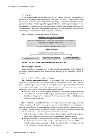 Guia de Vigilância Epidemiológica | Caderno 2




                         Investigação
                         A investigação do caso suspeito de sarampo deve ser realizada pela equipe municipal, com o
                   objetivo de adotar medidas de controle frente a um ou mais casos, surtos e epidemias, e da coleta
                   dos dados que permitirão analisar a situação epidemiológica. As informações obtidas na investi-
                   gação epidemiológica deverão responder às perguntas básicas da análise epidemiológica, ou seja:
                   quem foi afetado, quando ocorreram os casos e onde se localizam. A partir dessas informações se-
                   rão desencadeadas as condutas adequadas à situação. Todos os casos suspeitos de sarampo devem
                   ser investigados no prazo máximo de 48 horas, após a notiﬁcação.

                         Figura 2. Conduta frente a caso suspeito de sarampo

                                                                Deﬁnição de caso suspeito

                                   Toda pessoa com febre e exantema, acompanhada de tosse e/ou coriza e/ou conjuntivite,
                                                        independemente da idade ou situação vacinal
                                                                             ou
                                   Indivíduo suspeito com história de viagem ao exterior nos últimos 30 dias ou de contato,
                                                    no mesmo período, com alguém que viajou ao exterior

                                                                    Suspeitar de sarampo

                                                           Notiﬁcar à secretaria municipal de saúde



                                                              Coletar sangue para sorologia no            Vacinação de bloqueio
                            Investigar em até 48 horas
                                                              primeiro contato com o paciente         Vacinar os contatos susceptíveis


                         Roteiro da investigação epidemiológica (Anexo 3)

                         Identiﬁcação do paciente
                        Preencher todos os campos dos itens da ﬁcha de notiﬁcação individual (FNI) e da ﬁcha de
                   investigação epidemiológica (FIE) do Sinan, relativos aos dados gerais, individuais e dados de
                   residência.

                         Coleta de dados clínicos e epidemiológicos
                         Para conﬁrmar a suspeita diagnóstica – na investigação, todas as informações necessárias à
                   veriﬁcação do diagnóstico do caso devem ser coletadas, especialmente os dados sobre a situação
                   clínica e epidemiológica do caso suspeito. A investigação, de forma geral, é iniciada no domicílio
                   do caso suspeito de sarampo, por meio da visita domiciliar feita especialmente para completar as
                   informações sobre o quadro clínico apresentado pelo caso suspeito:
                         • conﬁrmar a situação vacinal do caso suspeito, mediante veriﬁcação do cartão de vacinação
                           – estabelecer um prazo entre 7 e 18 dias para realizar a revisita, a ﬁm de detectar a ocor-
                           rência de complicações e/ou o surgimento de novos casos; acompanhar a evolução do caso;
                           conﬁrmar ou descartar o caso.

                         Para identiﬁcar a área de transmissão – a investigação na comunidade tem por ﬁnalidade
                   veriﬁcar a ocorrência de outros casos suspeitos que não foram notiﬁcados. Essa investigação é
                   realizada, principalmente, em torno da área de residência e convivência do caso suspeito, ou seja,
                   na vizinhança, local de trabalho, escola, creche, igrejas, e outros locais também frequentados pelo
                   paciente, nos últimos 7 a 18 dias. Investigar minuciosamente, por meio de:
                         • coleta de dados que permitam analisar a situação epidemiológica, respondendo às perguntas
                           básicas: quem foi afetado? quando e como ocorreram os casos? onde se localizam?
                         • preenchimento da ﬁcha de investigação individual (FII) especíﬁca para o sarampo e a rubé-
                           ola, registrando corretamente todos os dados e colocando o mesmo número da FNI;
                         • coleta de uma amostra de sangue para o diagnóstico laboratorial, no caso da amostra não
                           ter sido colhida no serviço de saúde que fez a notiﬁcação;



28        Secretaria de Vigilância em Saúde / MS
 