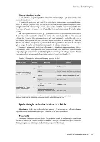 Síndrome da Rubéola Congênita




      Diagnóstico laboratorial
      O feto infectado é capaz de produzir anticorpos especíﬁcos IgM e IgG para rubéola, antes
mesmo do nascimento.
      A presença de anticorpos IgM especíﬁcos para rubéola, no sangue do recém-nascido, é evi-
dência de infecção congênita, uma vez que os anticorpos IgM maternos não ultrapassam a bar-
reira placentária. Os anticorpos IgM podem ser detectados em 100% das crianças com SRC até o
5° mês; em 60%, de 6 a 12 meses; e em 40%, de 12 a 18 meses. Raramente são detectados após o
18° mês.
      Os anticorpos maternos, da classe IgG, podem ser transferidos passivamente ao feto através
da placenta, sendo encontrados também nos recém-natos normais, nascidos de mães imunes à
rubéola. Não é possível diferenciar os anticorpos IgG maternos daqueles produzidos pelo próprio
feto, quando infectados na vida intra-uterina. Como a quantidade de anticorpos IgG maternos
diminui com o tempo, desaparecendo por volta do 6° mês, a persistência dos níveis de anticorpos
IgG no sangue do recém-nascido é altamente sugestiva de infecção intrauterina.
      Os exames laboratoriais são imprescindíveis para o estabelecimento do diagnóstico diferen-
cial deﬁnitivo. Para a investigação de casos suspeitos de SRC, deve ser colhida uma amostra de
sangue, logo após o nascimento, quando há suspeita ou conﬁrmação de infecção materna durante
a gestação; ou logo após a suspeita diagnóstica, nos menores de 1 ano (Quadro 2).

       Quadro 2. Diagnóstico laboratorial de caso suspeito de SRCa

 Período da coleta                Pesquisa                 Resultado                                      Conduta


                                              Positivo                                Conﬁrmar o caso
                                    IgM
                                              Negativo                                Realizar pesquisa de IgG com o mesmo soro
 Logo após o nascimento ou
 quando da suspeita de SRC
                                              Positivo                                Coletar 2ª amostra após 6 meses de vida
                                     IgG
                                              Negativo                                Descartar o caso


                                              Se o IgG mantiver o título anterior
                                                                                      Conﬁrmar o caso
                                              ou for maior
 Após 3 meses da 1ª coleta
                                     IgG
 (realizar testes pareados)
                                              Se houver queda acentuada do
                                              título de IgG, comparado com o          Descartar o caso
                                              anterior


a) Recém-nascido cuja mãe teve diagnóstico conﬁrmado de rubéola durante a gestação, ou lactente com suspeita de SRC.
Observação: Quando a mãe não foi investigada anteriormente, realizar na mesma a pesquisa de IgM e IgG.




      Epidemiologia molecular do vírus da rubéola

     Identiﬁcação viral – se a sorologia for IgM reagente (+), recomenda-se a coleta imediata de
espécime clínica (swab nasofaríngeo), para identiﬁcação do genótipo do vírus.

      Tratamento
      Não existe tratamento antiviral efetivo. Este será direcionado às malformações congênitas e
deﬁciências observadas. Quanto mais precoces forem a detecção e a intervenção, seja o tratamento
clínico, cirúrgico e de reabilitação, melhor será o prognóstico da criança.




                                                                                                           Secretaria de Vigilância em Saúde / MS   41
 