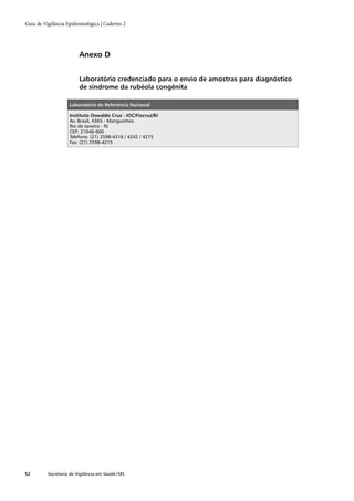 Guia de Vigilância Epidemiológica | Caderno 2




                         Anexo D


                         Laboratório credenciado para o envio de amostras para diagnóstico
                         de síndrome da rubéola congênita

                    Laboratório de Referência Nacional

                    Instituto Oswaldo Cruz - IOC/Fiocruz/RJ
                    Av. Brasil, 4365 - Manguinhos
                    Rio de Janeiro - RJ
                    CEP: 21040-900
                    Telefone: (21) 2598-4316 / 4242 / 4215
                    Fax: (21) 2598-4215




52        Secretaria de Vigilância em Saúde / MS
 