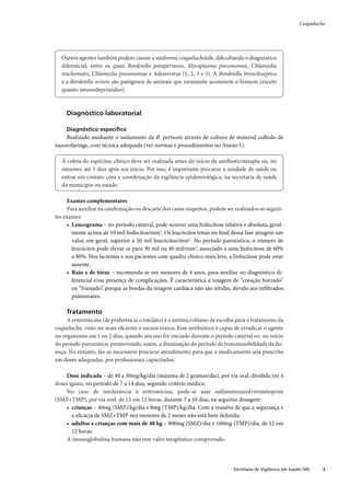 Coqueluche




  Outros agentes também podem causar a síndrome coqueluchóide, diﬁcultando o diagnóstico
  diferencial, entre os quais Bordetella parapertussis, Mycoplasma pneumoniae, Chlamydia
  trachomatis, Chlamydia pneumoniae e Adenovírus (1, 2, 3 e 5). A Bordetella bronchiseptica
  e a Bordetella avium são patógenos de animais que raramente acometem o homem (exceto
  quanto imunodeprimidos).



     Diagnóstico laboratorial

     Diagnóstico especíﬁco
    Realizado mediante o isolamento da B. pertussis através de cultura de material colhido de
nasorofaringe, com técnica adequada (ver normas e procedimentos no Anexo 1).

  A coleta do espécime clínico deve ser realizada antes do início da antibioticoterapia ou, no
  máximo, até 3 dias após seu início. Por isso, é importante procurar a unidade de saúde ou
  entrar em contato com a coordenação da vigilância epidemiológica, na secretaria de saúde
  do município ou estado.

     Exames complementares
     Para auxiliar na conﬁrmação ou descarte dos casos suspeitos, podem ser realizados os seguin-
tes exames:
     • Leucograma – no período catarral, pode ocorrer uma linfocitose relativa e absoluta, geral-
       mente acima de 10 mil linfócitos/mm3. Os leucócitos totais no ﬁnal dessa fase atingem um
       valor, em geral, superior a 20 mil leucócitos/mm3. No período paroxístico, o número de
       leucócitos pode elevar-se para 30 mil ou 40 mil/mm3, associado a uma linfocitose de 60%
       a 80%. Nos lactentes e nos pacientes com quadro clínico mais leve, a linfocitose pode estar
       ausente.
     • Raio x de tórax – recomenda-se em menores de 4 anos, para auxiliar no diagnóstico di-
       ferencial e/ou presença de complicações. É característica a imagem de “coração borrado”
       ou “franjado”, porque as bordas da imagem cardíaca não são nítidas, devido aos inﬁltrados
       pulmonares.

     Tratamento
     A eritromicina (de preferência o estolato) é o antimicrobiano de escolha para o tratamento da
coqueluche, visto ser mais eﬁciente e menos tóxico. Esse antibiótico é capaz de erradicar o agente
no organismo em 1 ou 2 dias, quando seu uso for iniciado durante o período catarral ou no início
do período paroxístico, promovendo, assim, a diminuição do período de transmissibilidade da do-
ença. No entanto, faz-se necessário procurar atendimento para que o medicamento seja prescrito
em doses adequadas, por proﬁssionais capacitados.

    Dose indicada – de 40 a 50mg/kg/dia (máxima de 2 gramas/dia), por via oral, dividida em 4
doses iguais, no período de 7 a 14 dias, segundo critério médico.
    No caso de intolerância à eritromicina, pode-se usar sulfametoxazol+trimetoprim
(SMZ+TMP), por via oral, de 12 em 12 horas, durante 7 a 10 dias, na seguinte dosagem:
    • crianças – 40mg (SMZ)/kg/dia e 8mg (TMP)/kg/dia. Com a ressalva de que a segurança e
       a eﬁcácia de SMZ+TMP nos menores de 2 meses não está bem deﬁnida;
    • adultos e crianças com mais de 40 kg – 800mg (SMZ)/dia e 160mg (TMP)/dia, de 12 em
       12 horas.
    A imunoglobulina humana não tem valor terapêutico comprovado.




                                                                            Secretaria de Vigilância em Saúde / MS    3
 