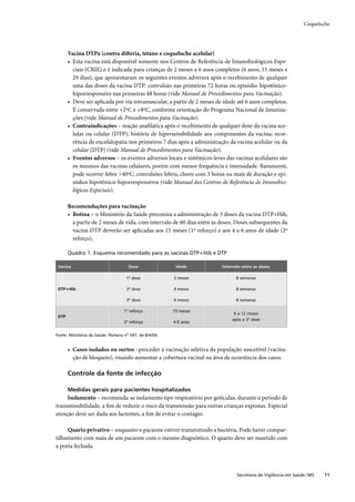 Coqueluche




       Vacina DTPa (contra difteria, tétano e coqueluche acelular)
       • Esta vacina está disponível somente nos Centros de Referência de Imunobiológicos Espe-
         ciais (CRIE) e é indicada para crianças de 2 meses a 6 anos completos (6 anos, 11 meses e
         29 dias), que apresentaram os seguintes eventos adversos após o recebimento de qualquer
         uma das doses da vacina DTP: convulsão nas primeiras 72 horas ou episódio hipotônico-
         hiporresponsivo nas primeiras 48 horas (vide Manual de Procedimentos para Vacinação).
       • Deve ser aplicada por via intramuscular, a partir de 2 meses de idade até 6 anos completos.
         É conservada entre +2ºC e +8ºC, conforme orientação do Programa Nacional de Imuniza-
         ções (vide Manual de Procedimentos para Vacinação).
       • Contraindicações – reação anaﬁlática após o recebimento de qualquer dose da vacina ace-
         lular ou celular (DTP); história de hipersensibilidade aos componentes da vacina; ocor-
         rência de encefalopatia nos primeiros 7 dias após a administração da vacina acelular ou da
         celular (DTP) (vide Manual de Procedimentos para Vacinação).
       • Eventos adversos – os eventos adversos locais e sistêmicos leves das vacinas acelulares são
         os mesmos das vacinas celulares, porém com menor frequência e intensidade. Raramente,
         pode ocorrer febre >40ºC; convulsões febris, choro com 3 horas ou mais de duração e epi-
         sódios hipotônico-hiporresponsivos (vide Manual dos Centros de Referência de Imunobio-
         lógicos Especiais).

       Recomendações para vacinação
       • Rotina – o Ministério da Saúde preconiza a administração de 3 doses da vacina DTP+Hib,
         a partir de 2 meses de vida, com intervalo de 60 dias entre as doses. Doses subsequentes da
         vacina DTP deverão ser aplicadas aos 15 meses (1º reforço) e aos 4 a 6 anos de idade (2º
         reforço).

       Quadro 1. Esquema recomendado para as vacinas DTP+Hib e DTP

 Vacina                                Dose                Idade        Intervalo entre as doses

                                     1ª dose              2 meses              8 semanas

 DTP+Hib                             2ª dose              4 meses              8 semanas

                                     3ª dose              6 meses              8 semanas

                                    1º reforço            15 meses
                                                                              6 a 12 meses
 DTP
                                                                             após a 3ª dose
                                    2º reforço            4-6 anos


Fonte: Ministério da Saúde. Portaria nº 597, de 8/4/04.


       • Casos isolados ou surtos –proceder à vacinação seletiva da população suscetível (vacina-
         ção de bloqueio), visando aumentar a cobertura vacinal na área de ocorrência dos casos.

       Controle da fonte de infecção

       Medidas gerais para pacientes hospitalizados
     Isolamento – recomenda-se isolamento tipo respiratório por gotículas, durante o período de
transmissibilidade, a ﬁm de reduzir o risco da transmissão para outras crianças expostas. Especial
atenção deve ser dada aos lactentes, a ﬁm de evitar o contágio.

     Quarto privativo – enquanto o paciente estiver transmitindo a bactéria. Pode haver compar-
tilhamento com mais de um paciente com o mesmo diagnóstico. O quarto deve ser mantido com
a porta fechada.



                                                                               Secretaria de Vigilância em Saúde / MS   11
 