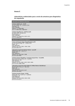 Coqueluche




    Anexo E


    Laboratórios credenciados para o envio de amostras para diagnóstico
    de coqueluche

Laboratório de Referência Nacional

Instituto Adolfo Lutz - IAL/SP
Av. Dr. Arnaldo, 355 - Cerqueira César
São Paulo - SP
CEP: 01246-902
Telefone: (11) 3068-2800
Fax: (11) 3085-3505 / 3088-3041

Instituto Oswaldo Cruz - IOC/Fiocruz/RJ
Av. Brasil, 4365 - Manguinhos
Rio de Janeiro - RJ
CEP: 21040-900
Telefone: (21) 2598-4316 / 4242 / 4215
Fax: (21) 2598-4215

Laboratórios de Referência Regional

Centro de Pesquisa Aggeu Magalhães/Fiocruz/PE
Av. Prof. Moraes Rego, s/n° - Campus UFPE
Recife - PE
CEP: 50670-420
Telefone: (81) 2101-2500 / 2593 / 2505
Fax: (81) 3453-1911

Laboratório Central do Distrito Federal - Lacen/DF
SGAN Quadra 601 - Lotes O e P
Brasília - DF
CEP: 70830-010
Telefone: (61) 3325-5287 / 5288
Fax: (61) 3321-9995

Instituto Octávio Magalhães / Fundação Ezequiel Dias - Funed/MG
Rua Conde Pereira Carneiro, 80 - Gameleira
Belo Horizonte - MG
CEP: 30510-010
Telefone: (31) 3371-9461 / 9472 / 9474 / 9465
Fax: (31) 3371-9480 / 9444

Laboratório Central de Saúde Pública Dr. Milton Bezerra Sobral/Fusan
Rua Fernandes Vieira, s/n° - Boa Vista
Recife - PE
CEP: 50050-220
Telefone: (81) 3181-6416 / 6417
Fax: (81) 3181-6333

Instituto Evandro Chagas - IEC/PA
Rodovia BR 316 - Km 07, s/n° - Levilândia
Ananindeua - PA
CEP: 67030-000
Telefone: (91) 3214-2258 / 2264 / 2238
Fax: (91) 3214-2214




                                                                       Secretaria de Vigilância em Saúde / MS   19
 