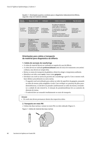 Guia de Vigilância Epidemiológica | Caderno 3




                         Quadro 1. Orientações quanto a conduta para o diagnóstico laboratorial de difteria,
                         segundo o tipo de material coletado

                    Tipo de
                                     Época da coleta         Indicação           Coleta e transporte            Tipo de exame
                    material

                                                                            Na coleta de material da
                                                                            nasofaringe, introduzir o
                                   Tão logo se suspeite                     swab e girá-lo, retirando-o
                     Exsudatos                             Conﬁrmação                                         Cultura para
                     de oro e      de difteria e, prefe-                    O material deve ser semeado
                                                           do diagnóstico                                     isolamento e
                     nasofaringe   rencialmente, antes                      em meio PAI ou Loefﬂer de
                                                           ou pesquisa                                        identiﬁcação do C.
                                   da administração                         imediato
                                                           de portadores                                      diphtheriae
                                   de antibióticos                          O transporte do material
                                                                            semeado ao laboratório deve ser
                                                                            feito em temperatura ambiente

                                   Tão logo se suspeite
                                   de difteria e,                           O material deve ser
                                   preferencialmente,                       semeado em meio PAI
                                   antes da                Conﬁrmação       ou Loefﬂer de imediato            Cultura para
                     Exsudatos
                                   administração           do diagnóstico                                     isolamento e
                     de lesões                                              O transporte do material
                                   de antibióticos         ou pesquisa                                        identiﬁcação
                     de pele                                                semeado ao laboratório
                                                           de portadores                                      do C. diphtheriae
                                   No momento em                            deve ser feito em
                                   que se estiver pes-                      temperatura ambiente
                                   quisando portadores



                         Orientações para coleta e transporte
                         de material para diagnóstico da difteria

                         1. Coleta de secreção de nasofaringe
                         • A coleta do material deverá ser realizada na suspeita de caso de difteria.
                         • A coleta deverá ser realizada preferencialmente antes do início do tratamento com antimi-
                           crobiano, mas deverá ser sempre feita.
                         • Retirar os meios de transporte da geladeira e deixá-los atingir a temperatura ambiente.
                         • Identiﬁcar um tubo como nariz e outro como garganta.
                         • Introduzir um swab na narina do paciente até a nasofaringe e girá-lo. Com o mesmo swab,
                           fazer idêntico procedimento na outra narina.
                            › O segundo swab será utilizado para coletar ao redor da superfície da garganta, passando
                              ao redor da mesma, pelas amígdalas e úvula. Caso veriﬁque-se a presença de placa pseu-
                              domembranosa, o swab deve ser passado cautelosamente ao redor da mesma, tornando-
                              se o cuidado de não removê-la. A remoção da pseudomembrana leva ao aumento da
                              absorção de toxina.
                            › O material deve ser semeado imediatamente no meio de transporte.

                       Atenção
                       • Os swabs não devem permanecer dentro dos respectivos tubos.

                         2. Transporte em meio PAI
                         • Coletar das duas narinas e semear no meio PAI, no tubo indicado (Figura 1).
                         Figura 1. Coleta de material das duas narinas




42        Secretaria de Vigilância em Saúde / MS
 