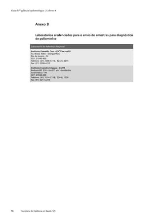 Guia de Vigilância Epidemiológica | Caderno 4




                         Anexo B


                         Laboratórios credenciados para o envio de amostras para diagnóstico
                         de poliomielite

                    Laboratório de Referência Nacional

                    Instituto Oswaldo Cruz - IOC/Fiocruz/RJ
                    Av. Brasil, 4365 - Manguinhos
                    Rio de Janeiro - RJ
                    CEP: 21040-900
                    Telefone: (21) 2598-4316 / 4242 / 4215
                    Fax: (21) 2598-4215

                    Instituto Evandro Chagas - IEC/PA
                    Rodovia BR 316 - Km 07, s/n° - Levilândia
                    Ananindeua - PA
                    CEP: 67030-000
                    Telefone: (91) 3214-2258 / 2264 / 2238
                    Fax: (91) 3214-2214




16        Secretaria de Vigilância em Saúde / MS
 