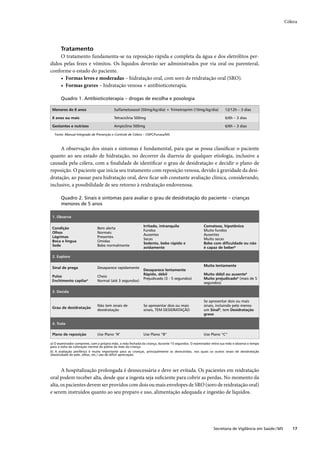 Guia de vigilância epidemiológica