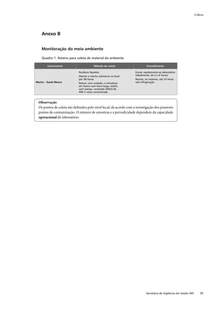 Guia de vigilância epidemiológica