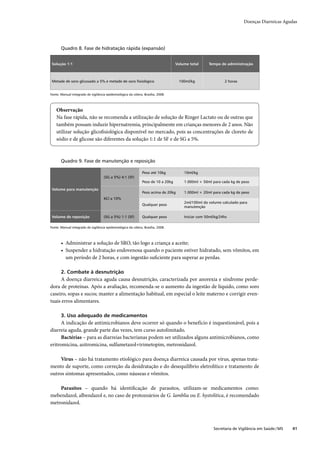 Guia de vigilância epidemiológica