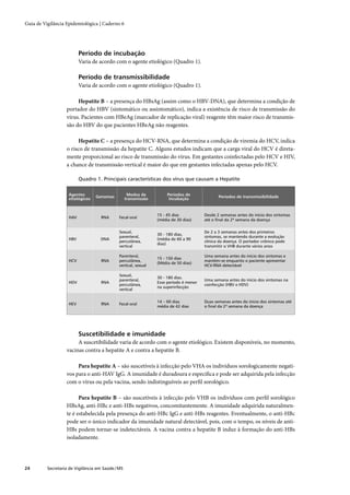 Guia de vigilância epidemiológica