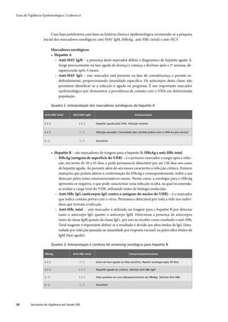 Guia de vigilância epidemiológica