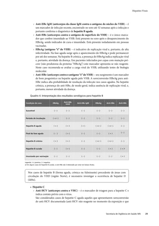Guia de vigilância epidemiológica