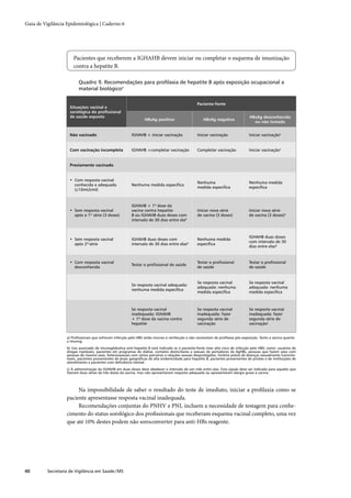 Guia de vigilância epidemiológica