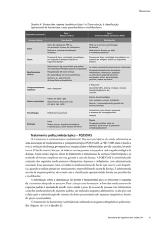 Guia de vigilância epidemiológica