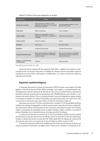 Guia de vigilância epidemiológica