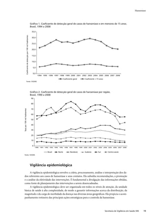 Guia de vigilância epidemiológica