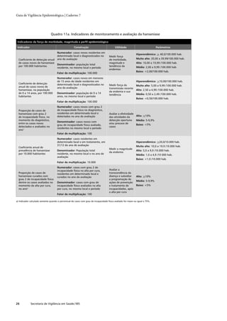 Guia de vigilância epidemiológica