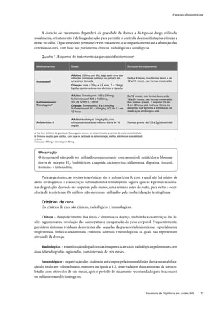 Guia de vigilância epidemiológica