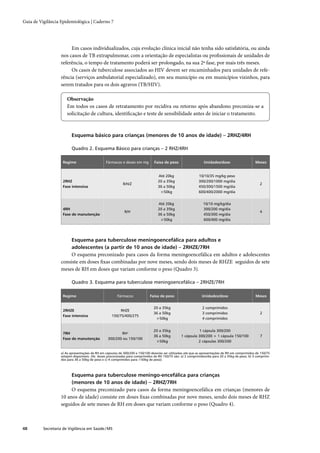 Guia de vigilância epidemiológica