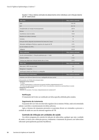 Guia de vigilância epidemiológica